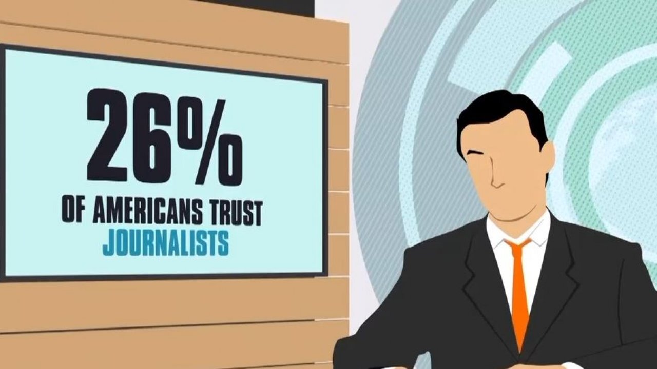 Gallup Poll: More Americans Mistrust Local And National Media