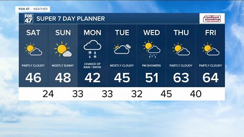 sat am wx