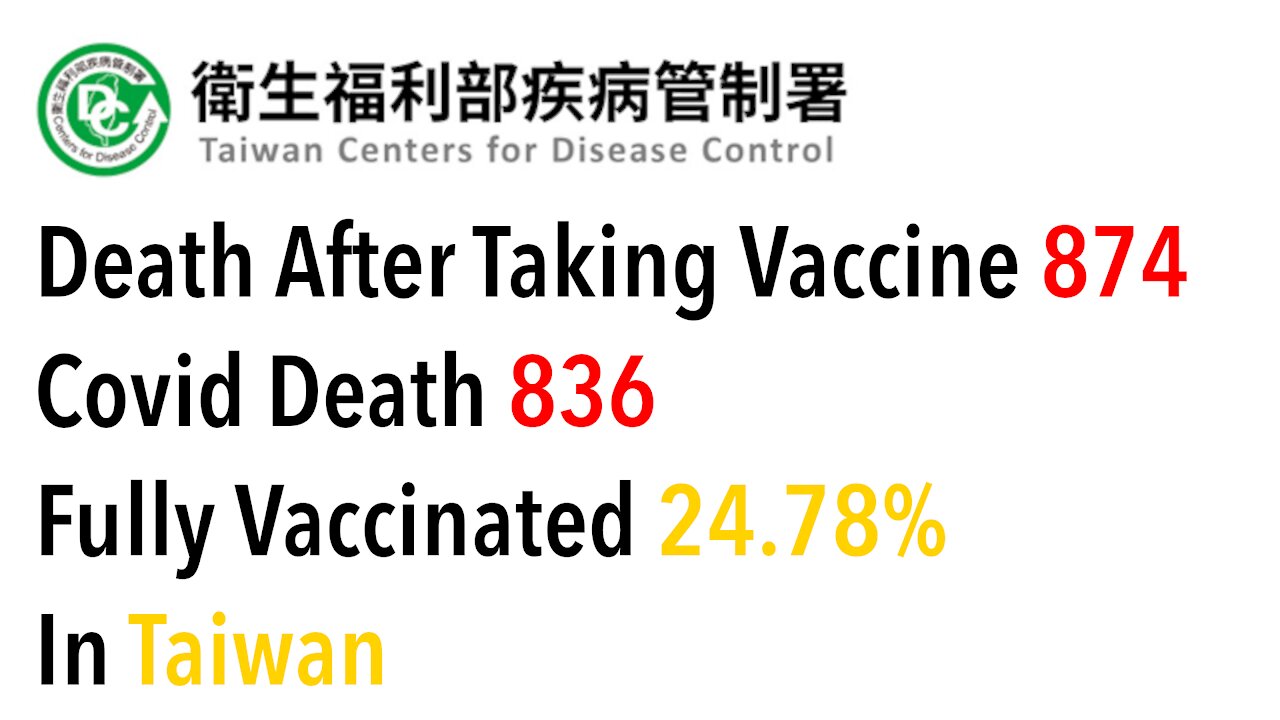 Taiwan's CDC Report - 874 Died From Vaccine Side Effects - 836 Died From Covid