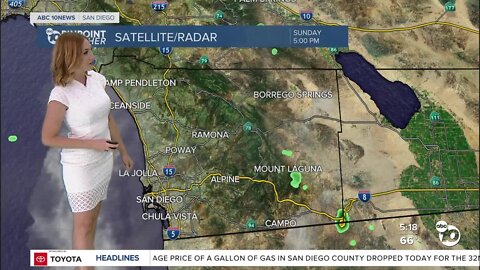 ABC 10News Pinpoint Weather with Meteorologist Leah Pezzetti