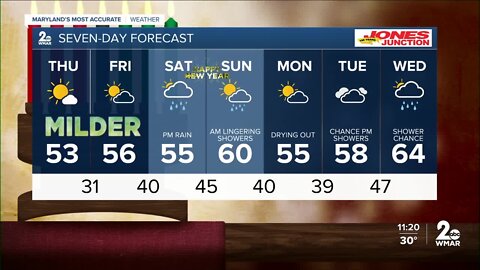 WMAR-2 News Patrick Pete Thursday night weather forecast