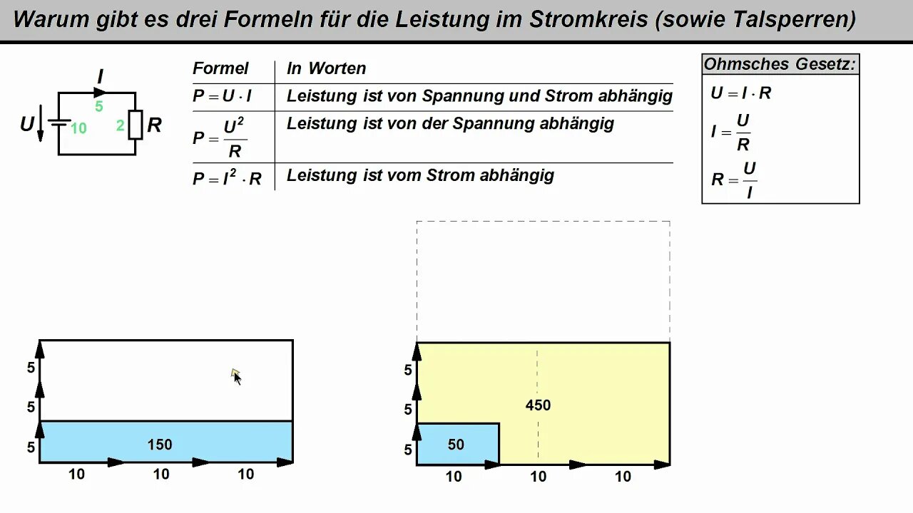 Physik ►Warum gibt es 3 Formeln für Leistung (E-Technik, Talsperren)