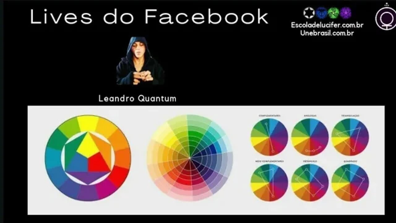 Lives no Facebook RH e As 12 faces de Deus