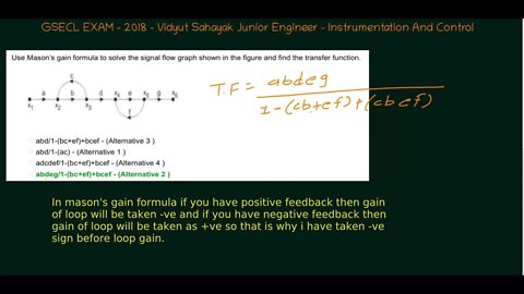 021 | Control System | Instrumentation & Control | GSECL 2018 VS JE |