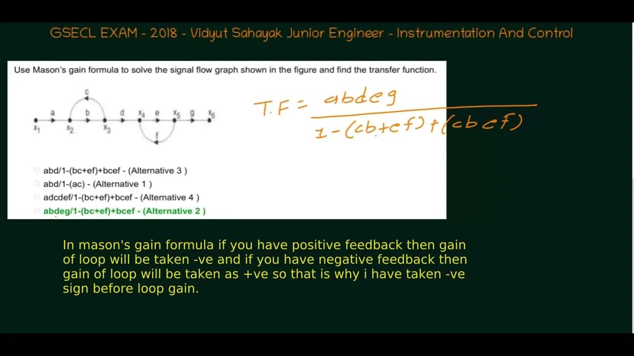 021 | Control System | Instrumentation & Control | GSECL 2018 VS JE |