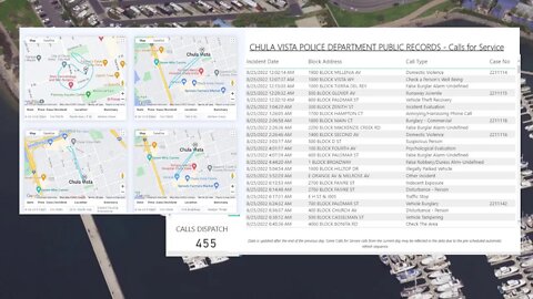 Chula Vista LIVEDATA Drone&CallsforService 8/27/2022