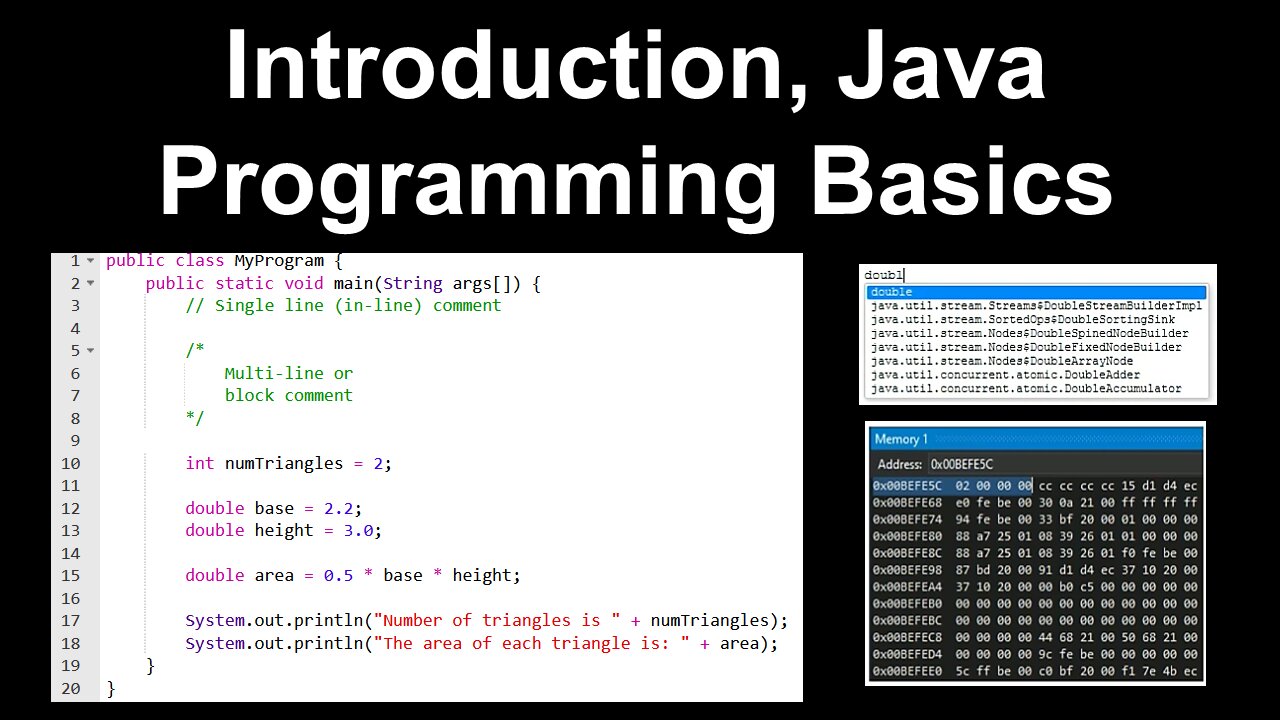 Introduction, Java, Programming Style, IDE features - AP Computer Science A