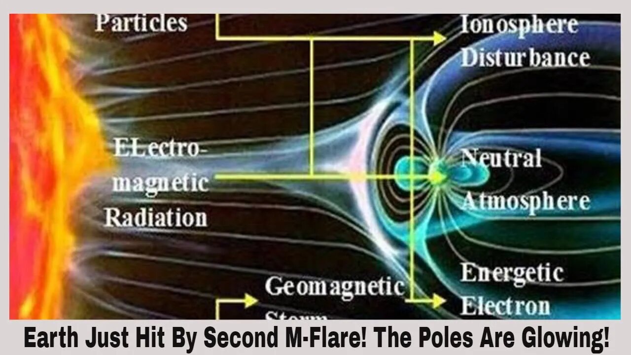 Earth Hit By Second M-Flare! Poles Glowing April 29th 2022!