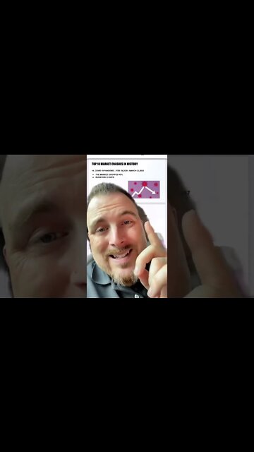 Full-blown recession is inevitable! What are you doing to prepare? #shorts #recession #marketcrash ￼