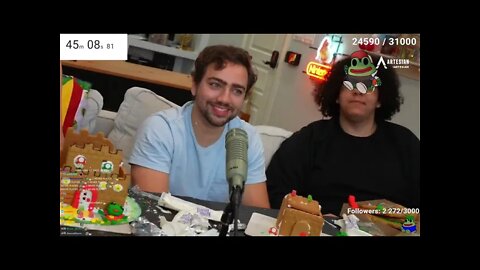 Gingerbread House Final Results Mizkif Zoil Vs Emiru Alinity