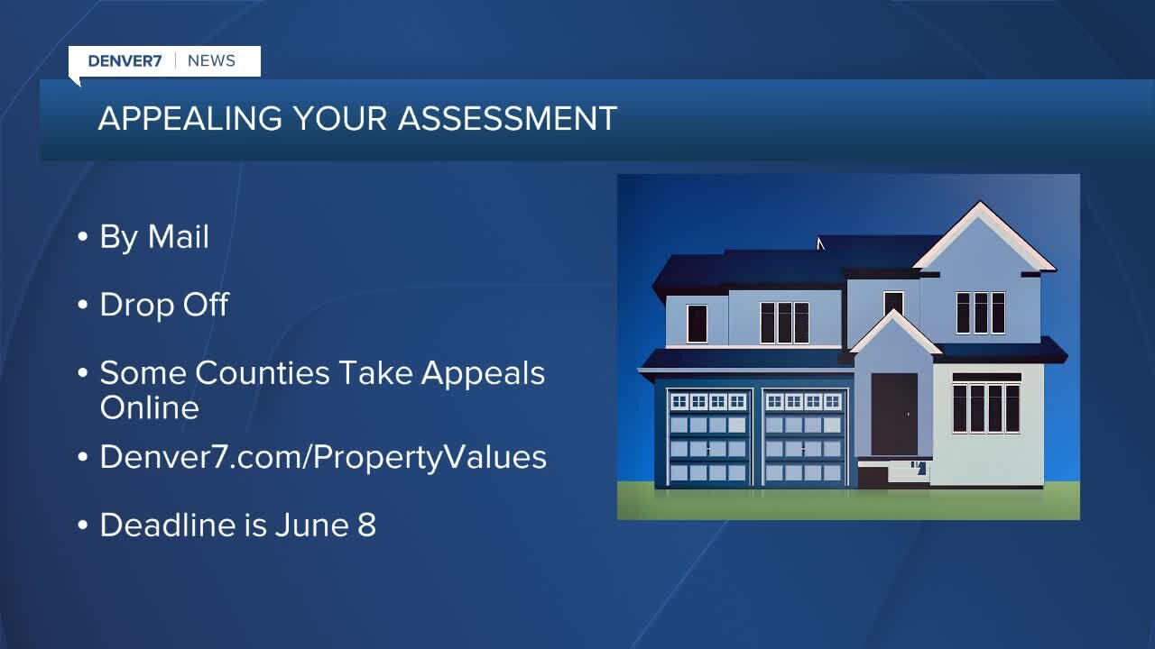 10 days left appeal your property assessments