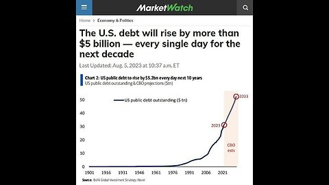 In 1974, Robert Welch founder of The John Birch Society,