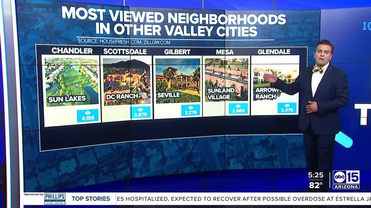 Three Phoenix neighborhoods among list of 'most desirable'