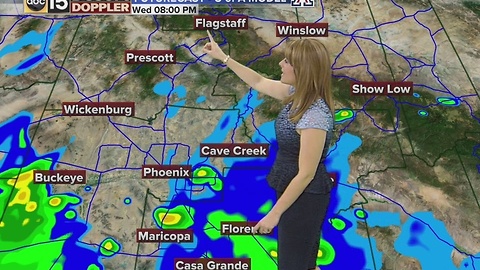 PM Weather Forecast 12/21/2016