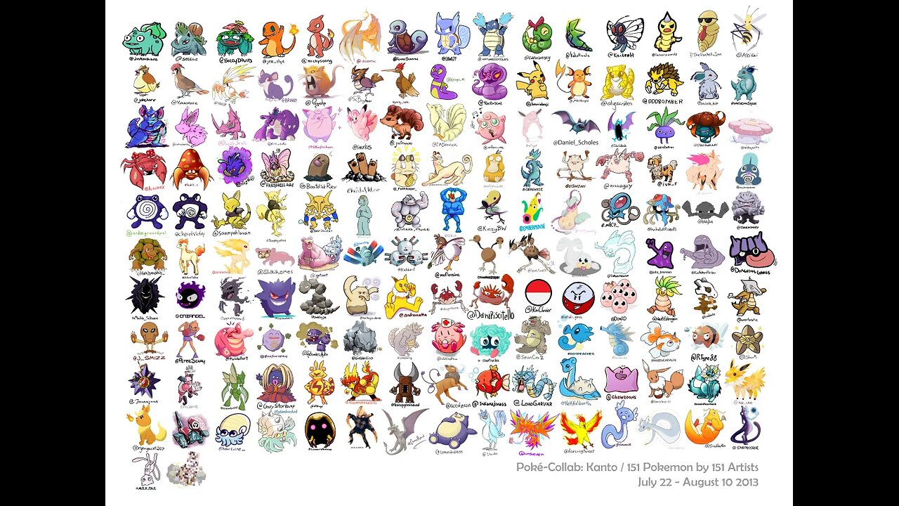 All of the Original Generation 1 Pokemon