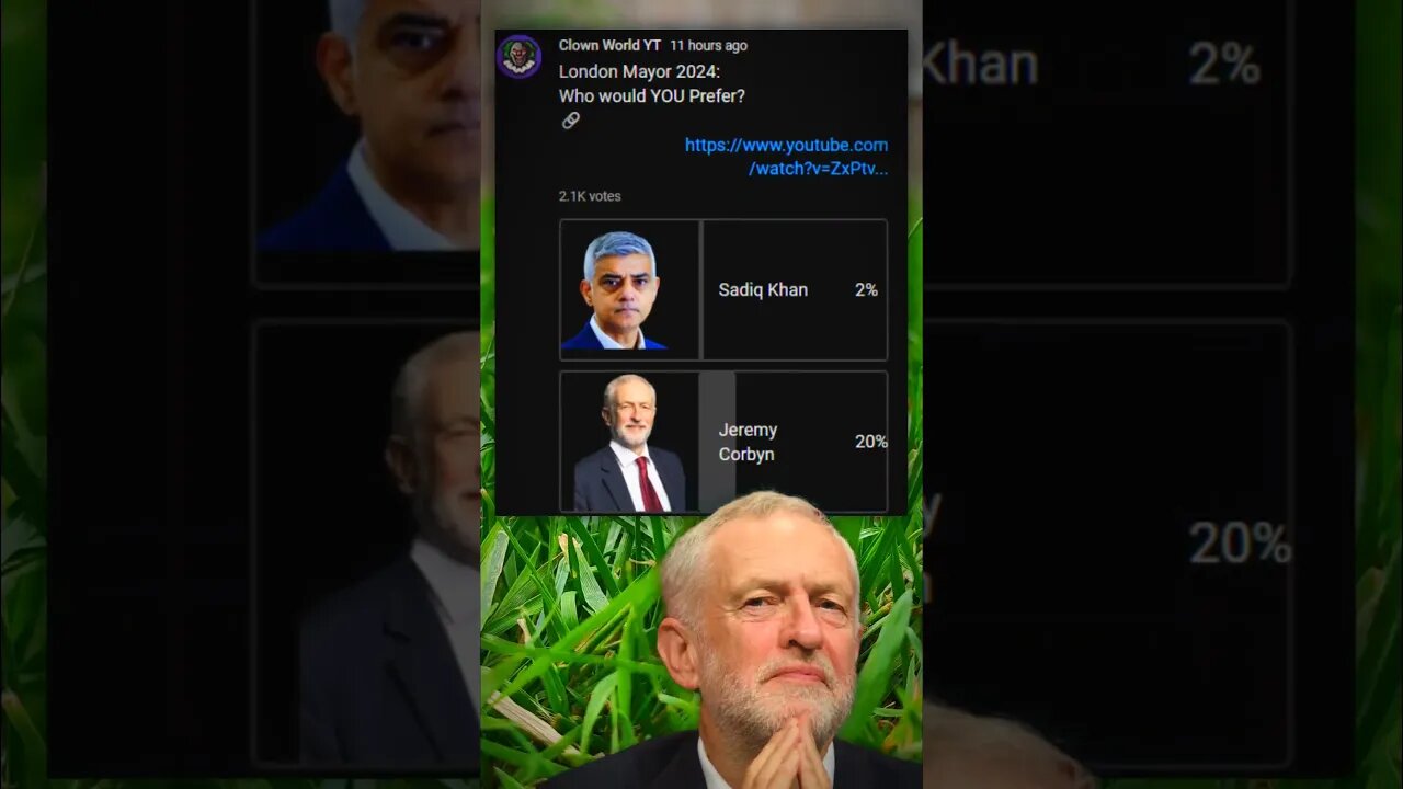 I Asked 2000 PEOPLE Who should be London MAYOR #SadiqKhan