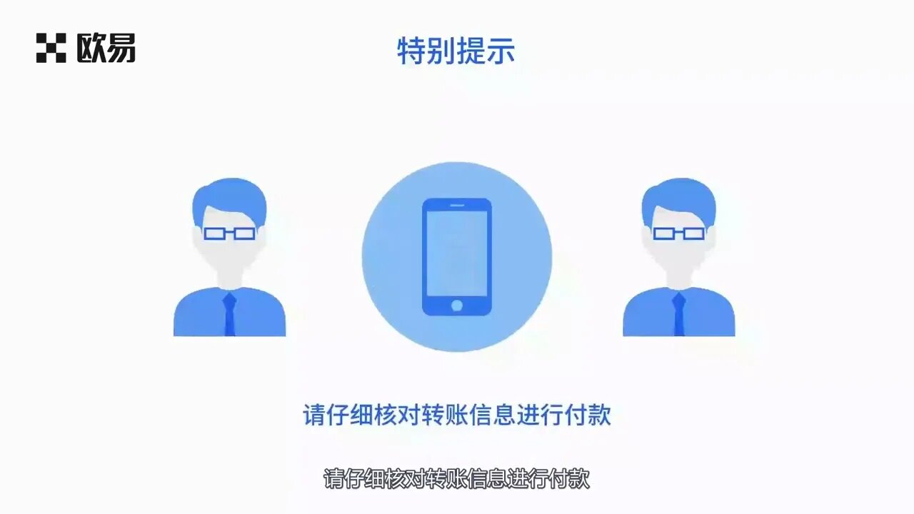 如何在欧易okx交易平台快速购买比特币？