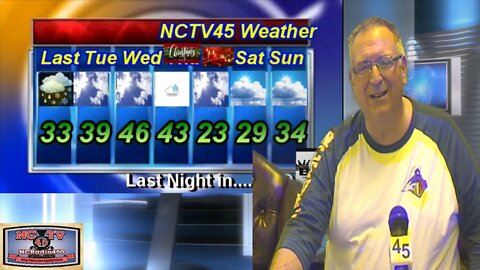 NCTV45′S LAWRENCE COUNTY 45 WEATHER TUESDAY DECEMBER 22 2020
