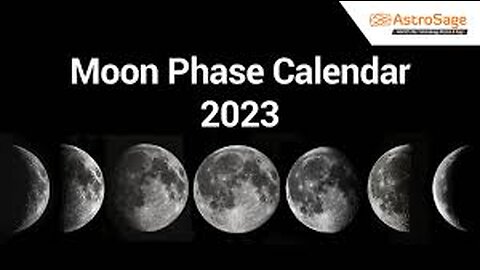 Moon Phases 2021 – Northern Hemisphere – 4K