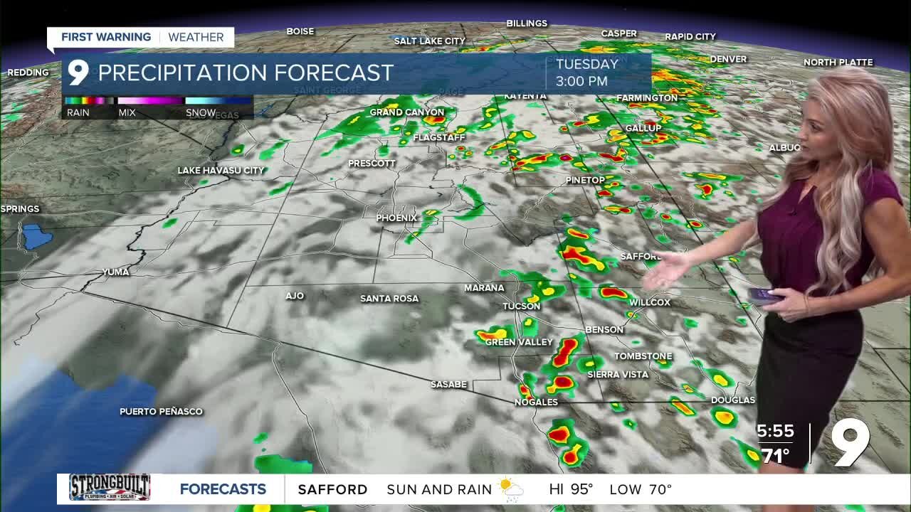 Rain chances return as we countdown to Fall