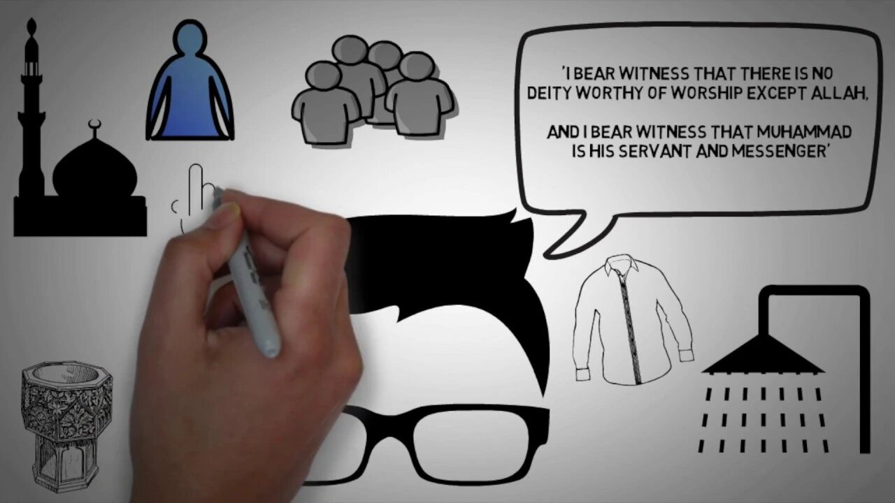Testimony of Faith in Islam┇How to say Shahada to Convert to Islam