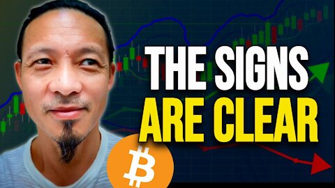 Willy Woo - Bitcoin Is Ready To Breakout! - Nov 12, 2021