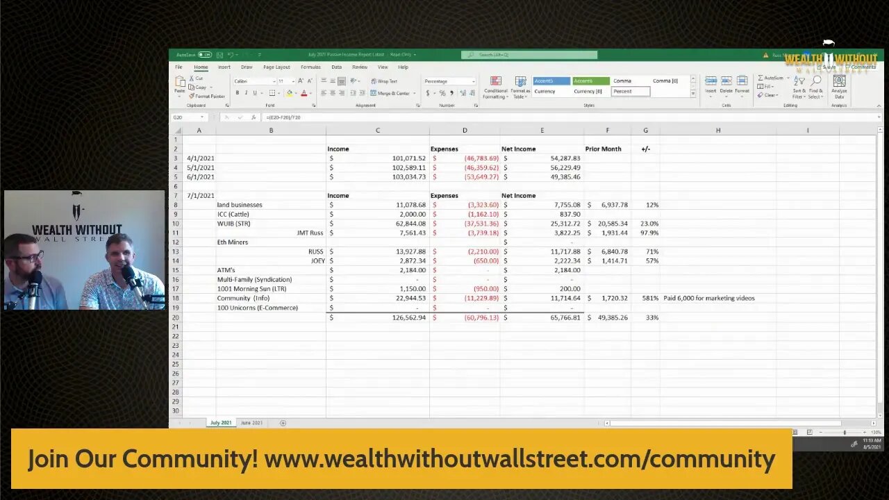 Passive Income Report July 2021