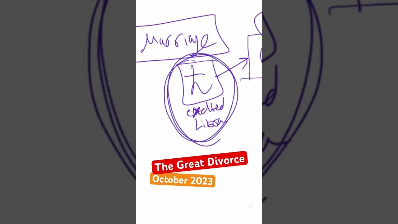 Partnership Divorce is freedom: October’s 2023 Cosmic Catalyst for Contract Renewal