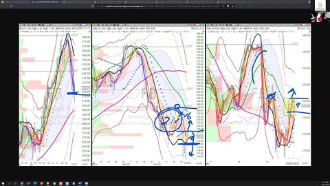 strategy20211031podcast
