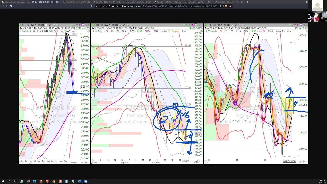 strategy20211031podcast
