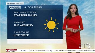 ABC 10News Pinpoint Weather for Wed. July 13, 2022