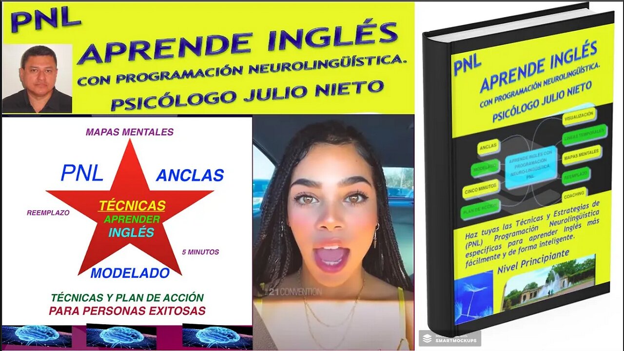 5 Tips Aprender Inglés Fácil PNL Programación Neurolingüista. [Nuevos Estudios Científicos PNL]