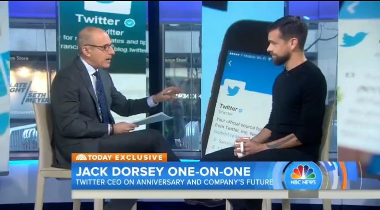 Flashback Twitter CEO Jack Dorsey Says He Doesn’t Censor Users For Political Views: 'Absolutely Not'