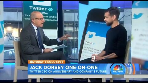 Flashback Twitter CEO Jack Dorsey Says He Doesn’t Censor Users For Political Views: 'Absolutely Not'