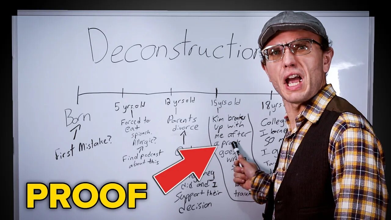 It really IS your parent's fault! (DECONSTRUCTION)