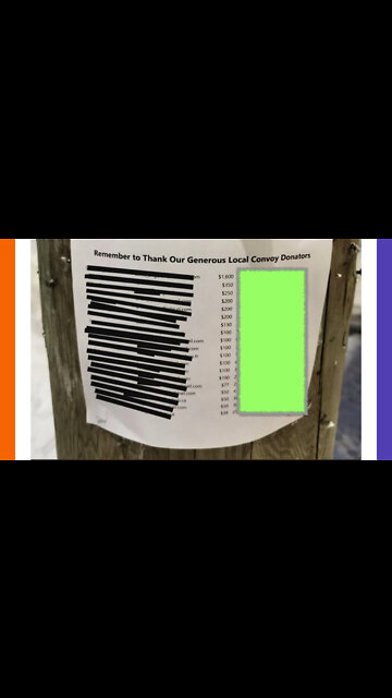 My Advice To Donors Who Were Doxed