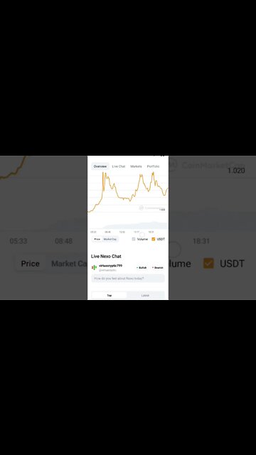 NEXO FUNDAMENTAL ANALYSIS #nexo #cryptoinvesting #cryptocurrency #cryptonews #altcoin #cex