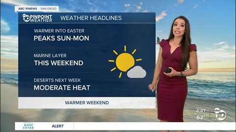 ABC 10News Weather with Meteorologist Angelica Campos