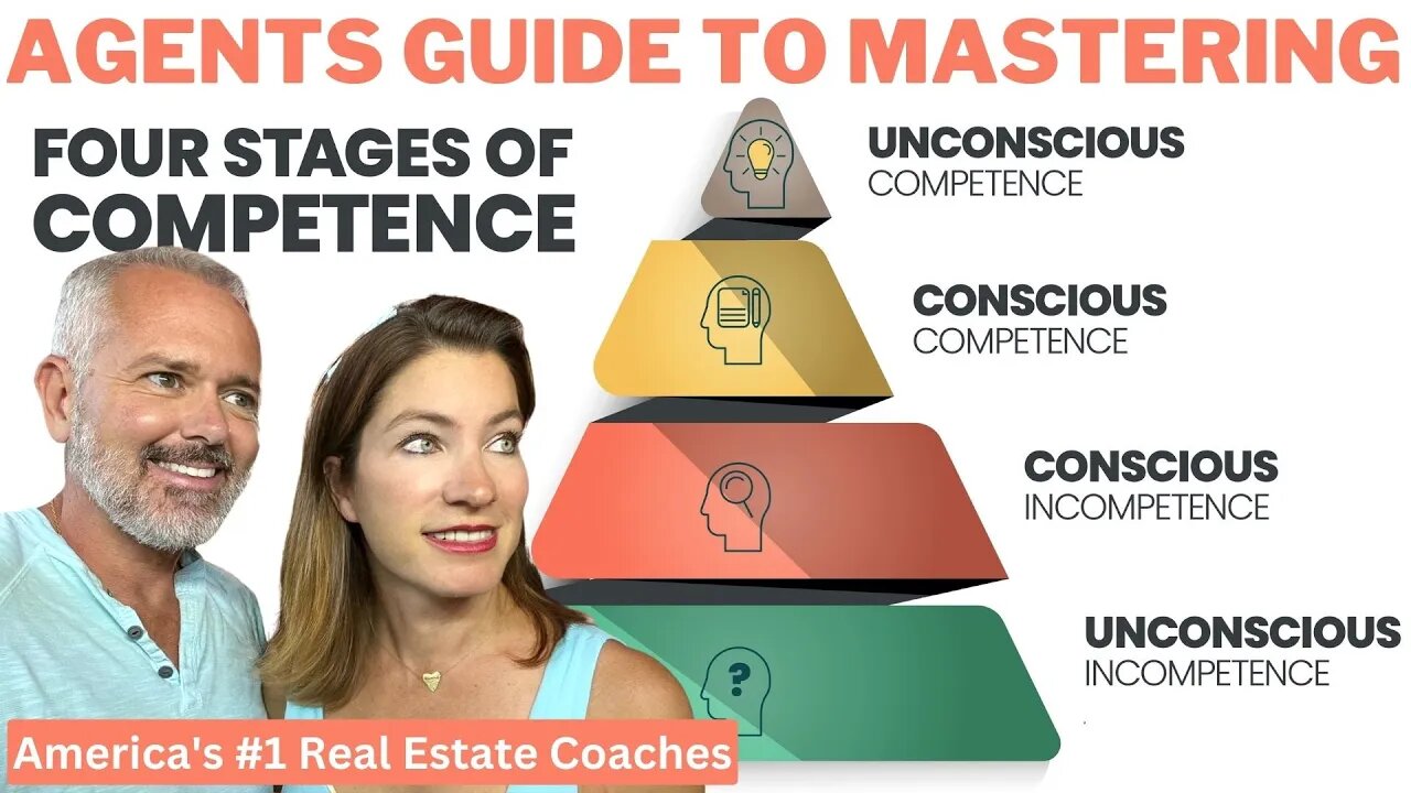 Agents Guide To Mastering 4 Stages Of Competence