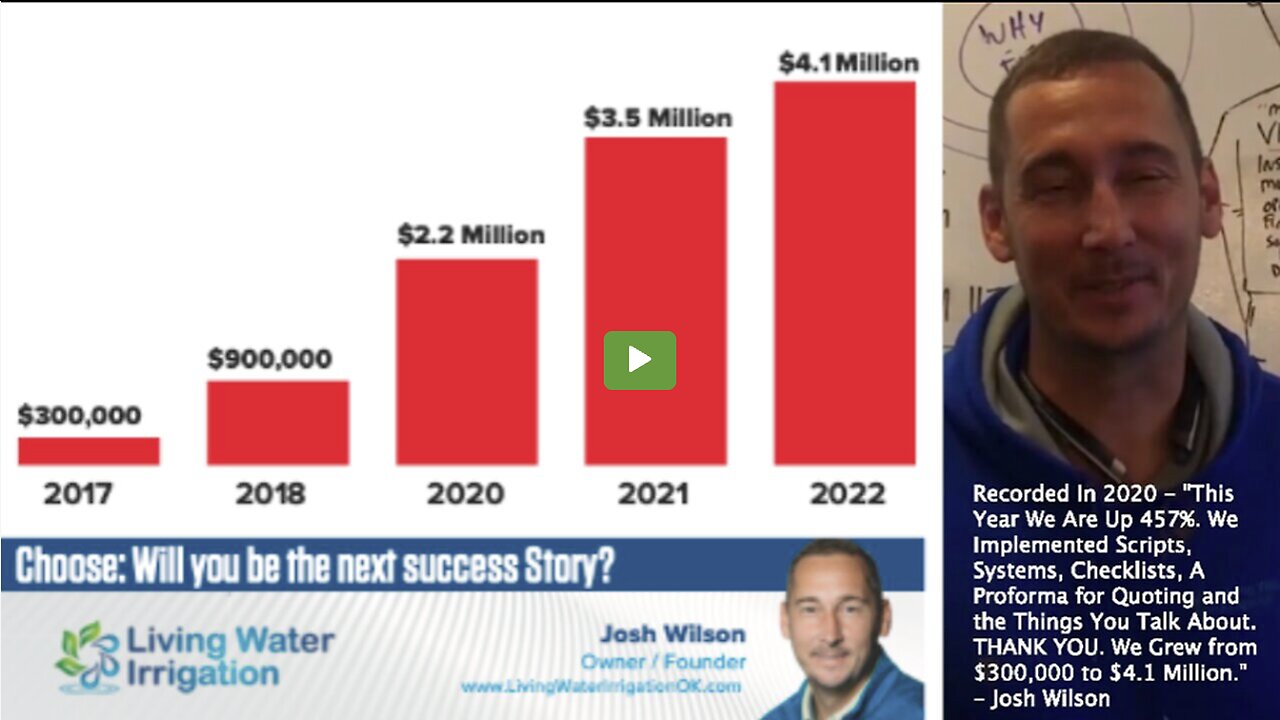 Business Podcasts | Clay Clark Success Story | "This Year We Are Up 457%. We Implemented Scripts, Systems, A Proforma for Quoting and the Things You Talk About. THANK YOU. We Grew from $300,000 to $4.1 Million." - Josh Wilson