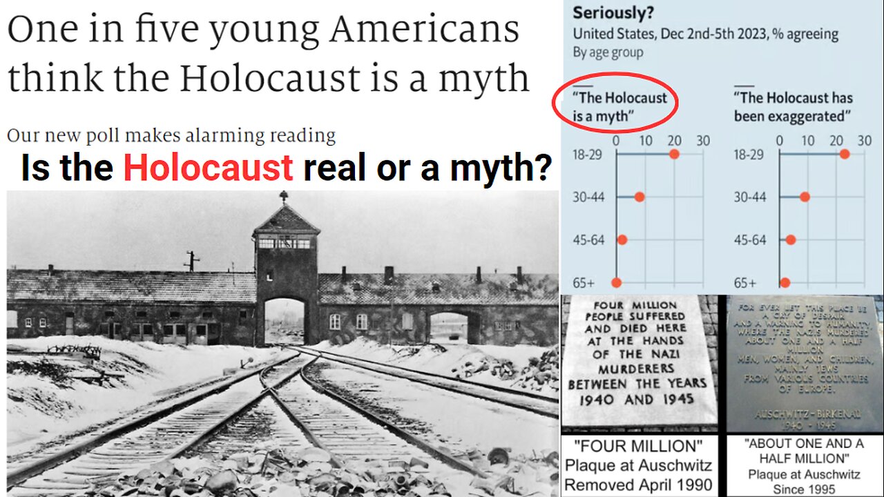 Poll: 20% of Gen Z Know the Holocaust is a Myth; Here's Proof!