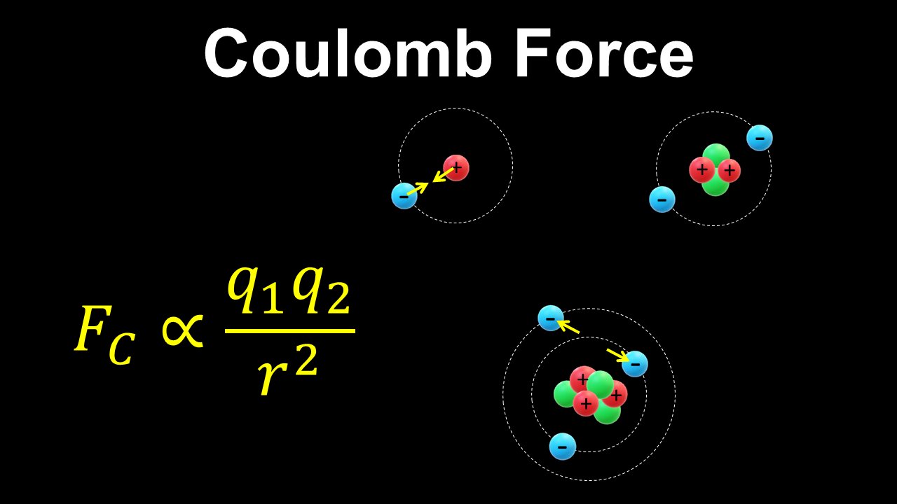 Coulomb Force, Bohr Model, Atoms - AP Chemistry