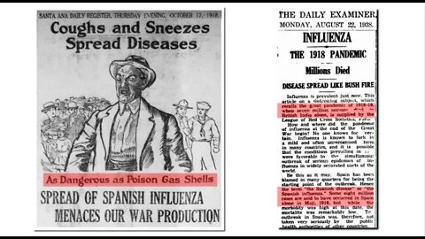 The Low CO2 Climate Of 1921