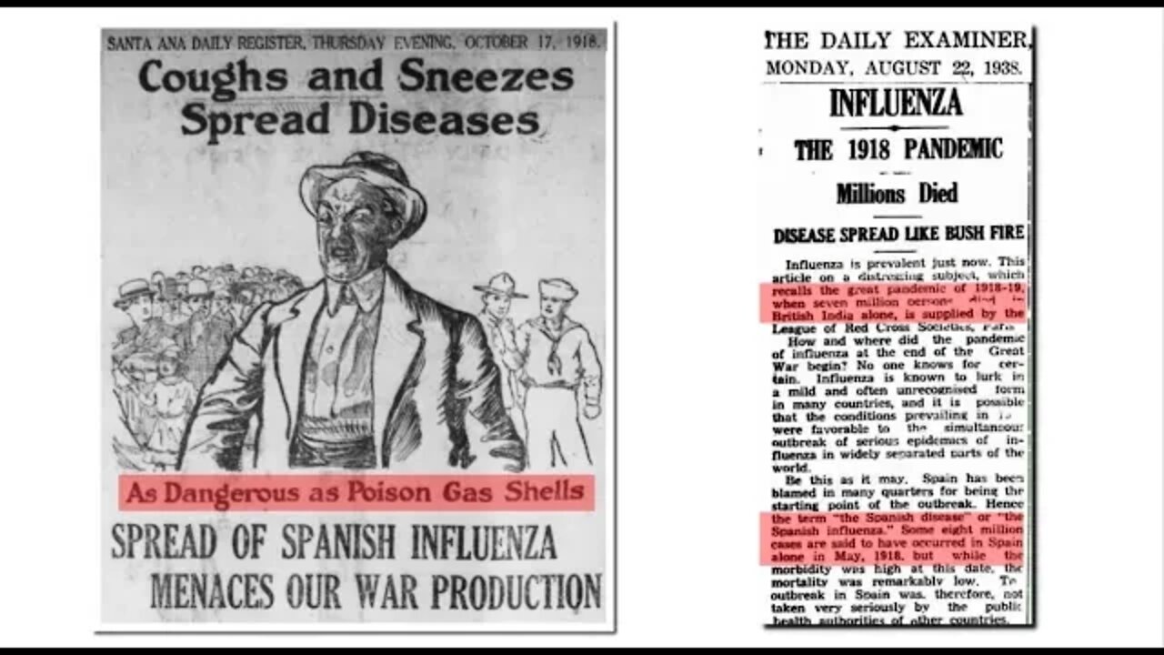 The Low CO2 Climate Of 1921