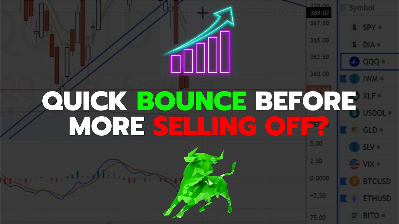 Is A (Quick) Bounce Due? - Stock Market Technical Analysis 9.24.23