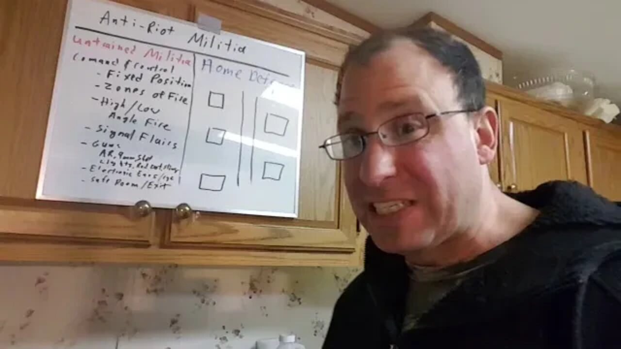 Militia Home Defense plan for Riots
