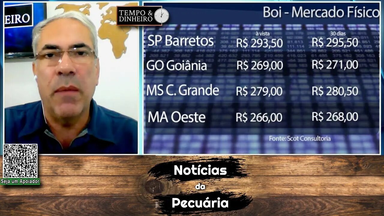Boi gordo próximo dos R$ 340@ na B3 tem alta também no mercado no físico