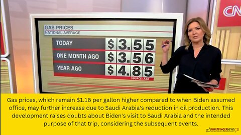 Gas prices, which remain $1.16 per gallon higher compared to when Biden assumed office