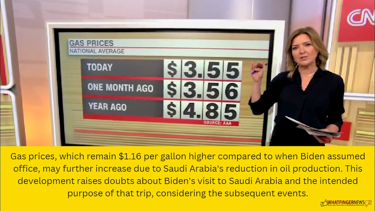 Gas prices, which remain $1.16 per gallon higher compared to when Biden assumed office