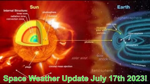 Space Weather Update July 17th 2023!